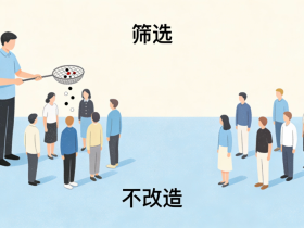 【自律哥觉察报告】第1735篇:只筛选人,而不是试图改造别人