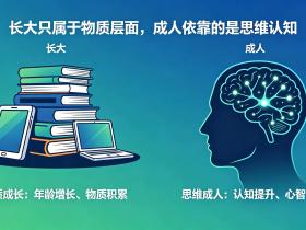【自律哥觉察报告】第1832篇:长大只属于物质层面,成人依靠的是思维认知