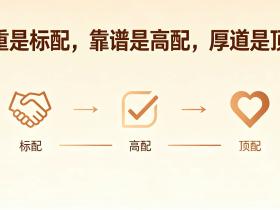 【自律哥觉察报告】第1909篇:尊重是标配,靠谱是高配,厚道是顶配